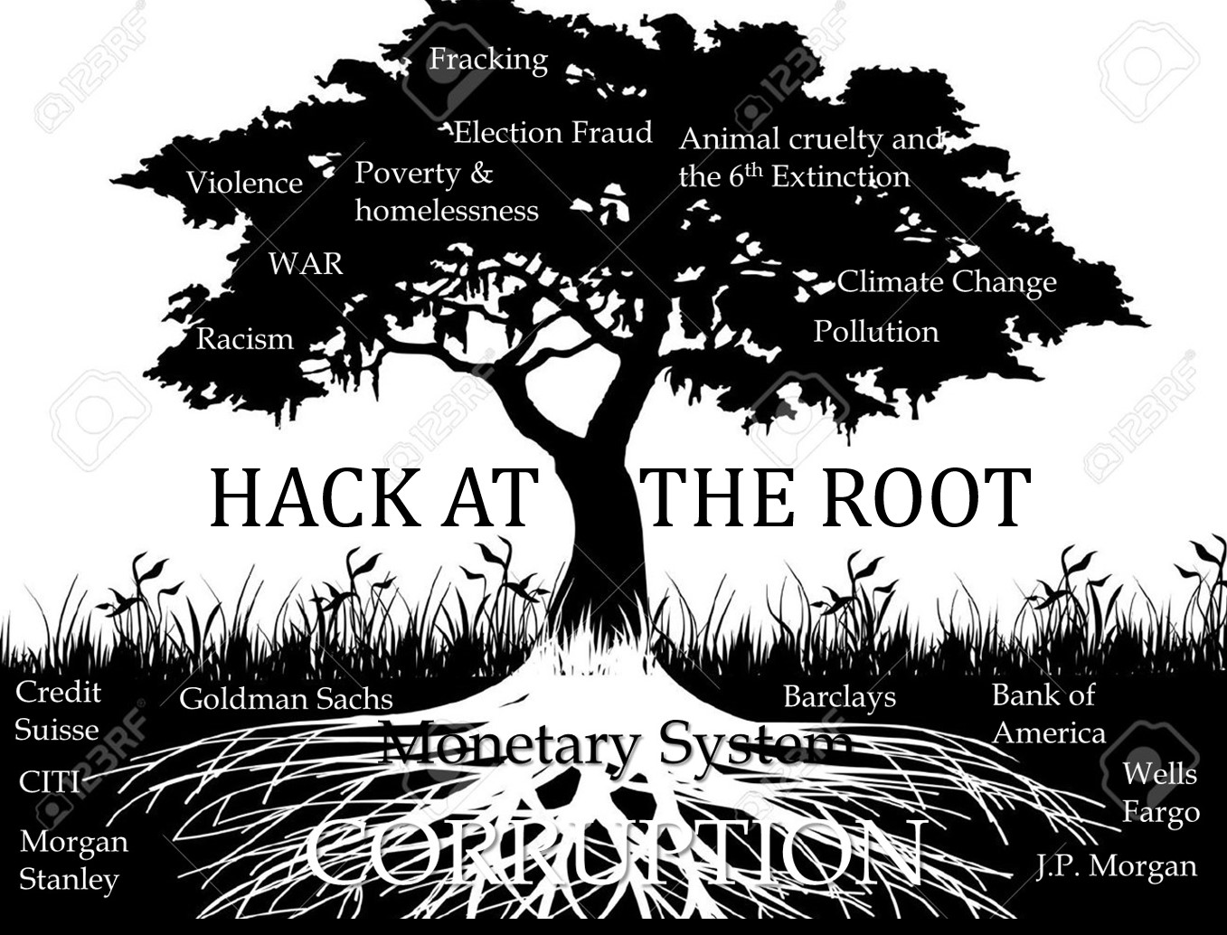 monetary corruption portrayed as a tree